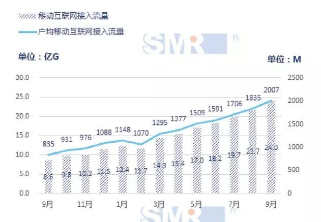 世界人口76亿_你知道吗 世界上竟真的有 女儿国 ,男女比例差位居世界第一(3)