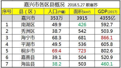 面绚多少人口_中国与面绚边境线图片