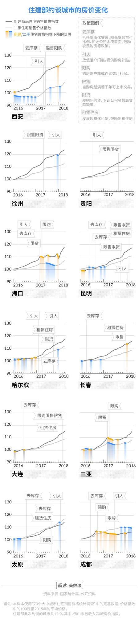點擊瀏覽下一頁