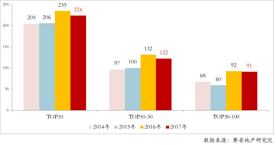 人均效能怎么算_小舞怎么画