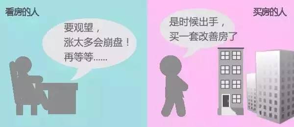 【等不起】十年，看房人与买房人的对比，惊呆了！