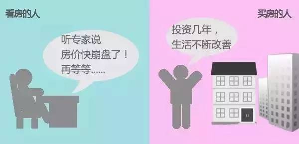 【等不起】十年，看房人与买房人的对比，惊呆了！
