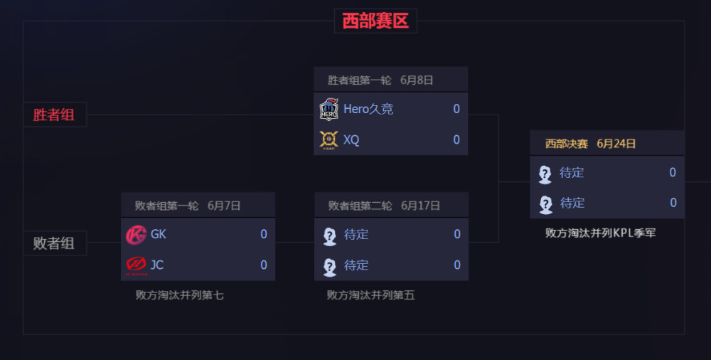 KPL前瞻:GK大战JC!老帅或将缺席季后赛揭幕