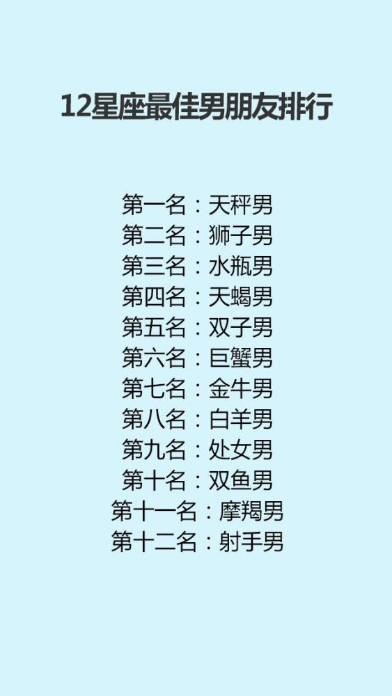 十二星座真心疼爱你的举动,12星座说哪些话绝对不能信