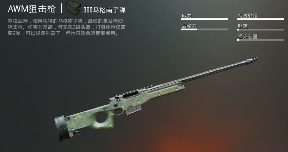 刺激战场:最强势的四把武器,awm只能排第二,第一名杀人无形