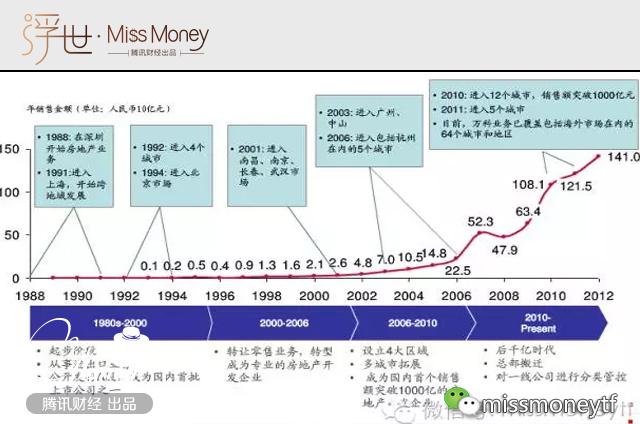 万科股票刚复牌就跌停了?啥是停复牌