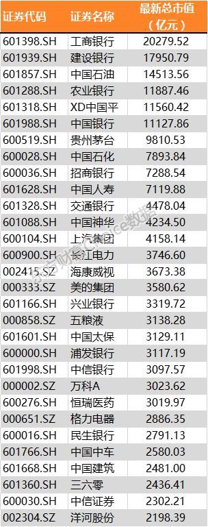 工业富联今日上市,你猜会有几个涨停?CDR配套