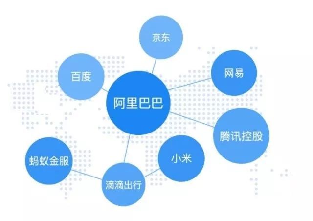 独角兽回归CDR基金发售,在哪里买最划算?