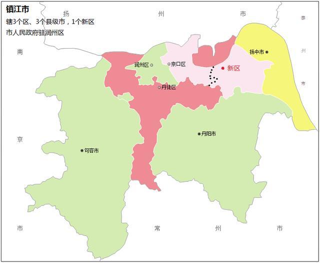 镇江市各区市:丹阳市人口最多GDP第一,