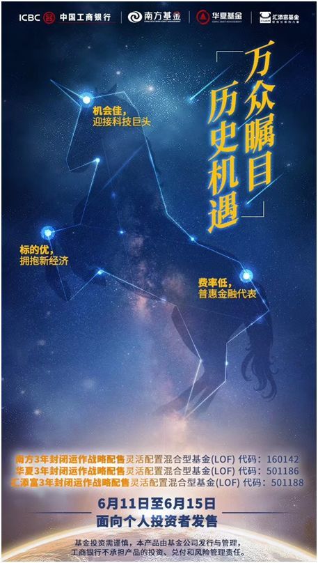 独角兽基金开售:有人一口气买50万,银行基金券