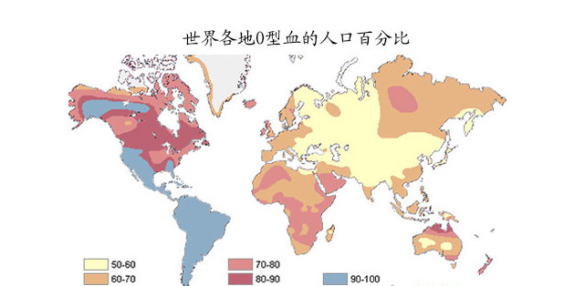 人口血型比例_血型配对表图(3)