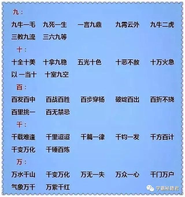 扩用什么成语_成语故事图片(2)