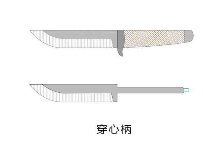 直刀刀柄有穿心柄和全龙骨2种方式,哪种