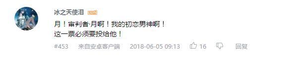 万人评选：“最喜欢的动漫银or白发男子”结果公布！