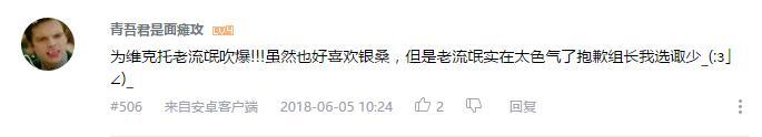 万人评选：“最喜欢的动漫银or白发男子”结果公布！