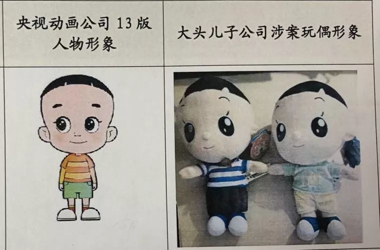 "大头儿子"著作权侵权纠纷二审今日