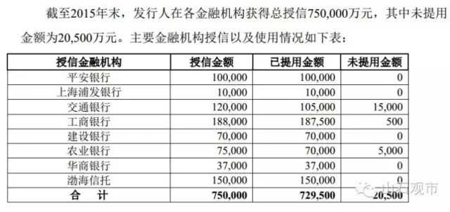 姚振华背后的操盘手:不亚于万科团队在地产圈
