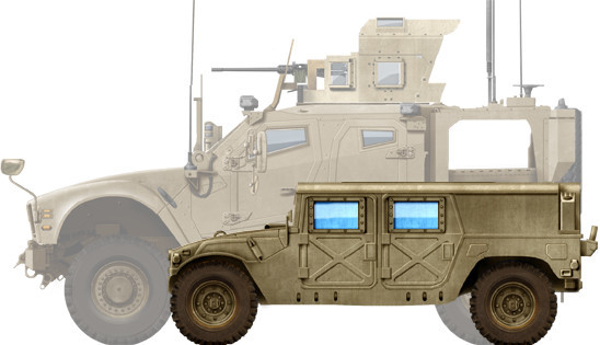 悍马军车暴露致命缺陷,美军怒而放弃,供应商推