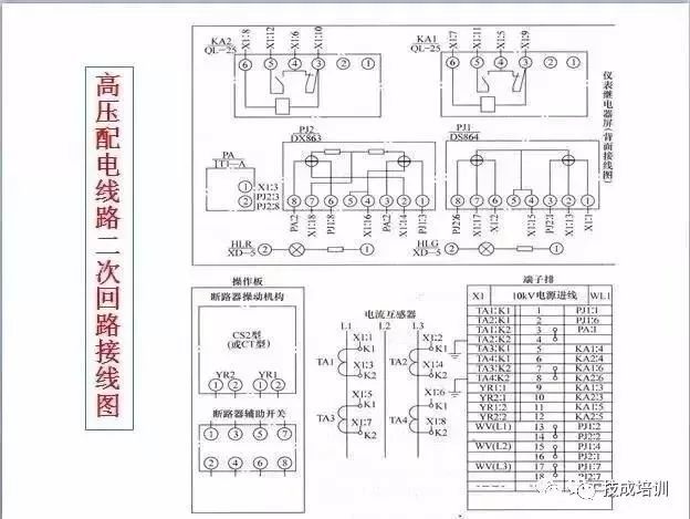 二次回路接线图