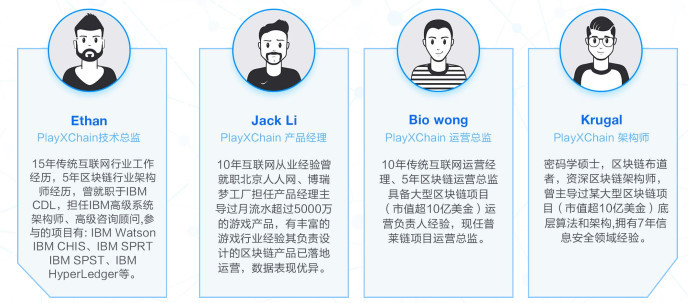 　　据悉，整个普莱链的设计开发工作需要较长的时间，因此整个项目的技术实现路线将主要分两步走，第一步是普莱Store的实现将依托已经成熟的以太坊平台实现， 为全球的游戏分发行业开创先河。第二步是当普莱链主网正式上线后，所有的业务都将完全的移植到普莱链上，用户的资产和数据将自动的映射到主网上面，做到对前端用户的透明。  　　为了保证项目顺利进行和可持续发展，深谷基金会（Barranca Foundation）制定了普莱社区宪法，对社区参与者的权利和义务进行了规范。另外，基金会创新性地还提出了“全球游戏 100 强”计划，结合游戏CP贡献值算法 PoUE 和 PoR (Proof of Rank，排序证明)，对社区贡献度最高的100个游戏CP给予额外的生态奖励，如此一来，游戏CP就成为了整个联盟链的节点，节点间群策群力，共同促进整个普莱链生态良好发展。  　　一系列社区激励措施离不开一个务实、经验丰富的团队，普莱链团队成员信息如下：