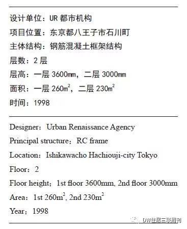 Ksi 住宅的可持续居住建造体系 看点快报