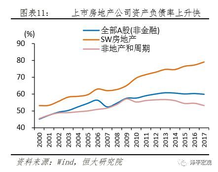 国企和民营企业GDP_国企所占gdp比重