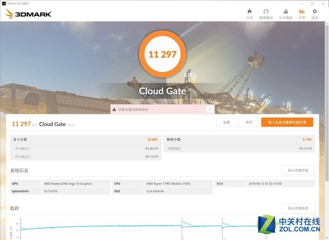 搭载AMD锐龙Pro 惠普EliteBook 745 G5评测
