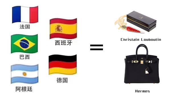 用24支口红、17支奢侈品包,解释世界杯,女孩听