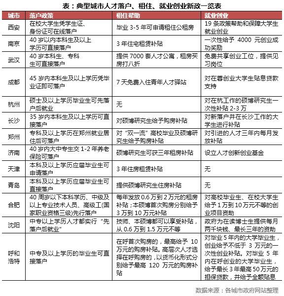 人口迁移的视频_中图版地理必修二第一章 第二节 人口的迁移 导学案 无答案