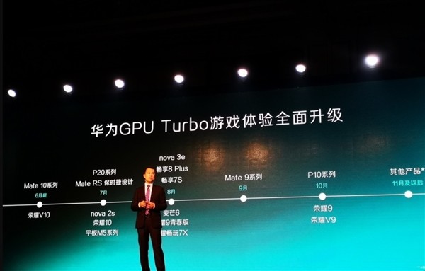 麒麟970秒骁龙845的GPU Turbo原理是啥?靠谱