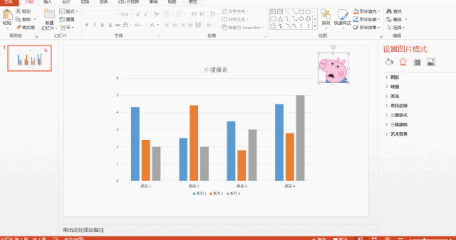 1分钟,教你ppt图表变佩奇!社会人必备技能