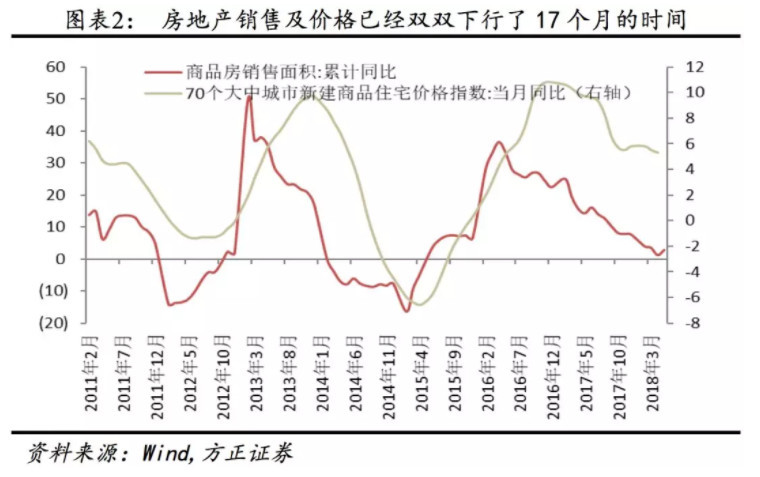等长收缩的技术，等长收缩原理