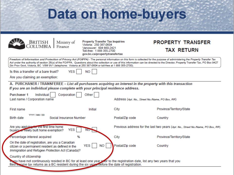 中国人到底在加拿大买了多少房,终于有了说法