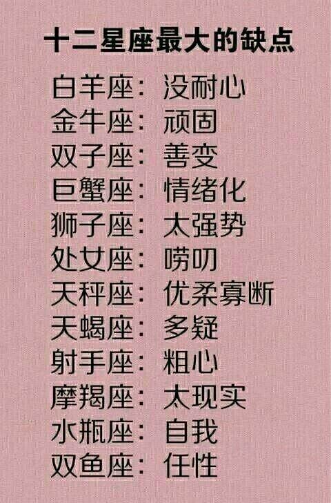 十二星座,谁写的字最好看?