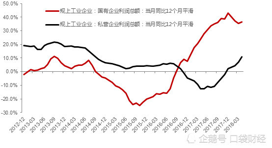 南京摇号买房奇观:摇到至少赚百万 最多可达