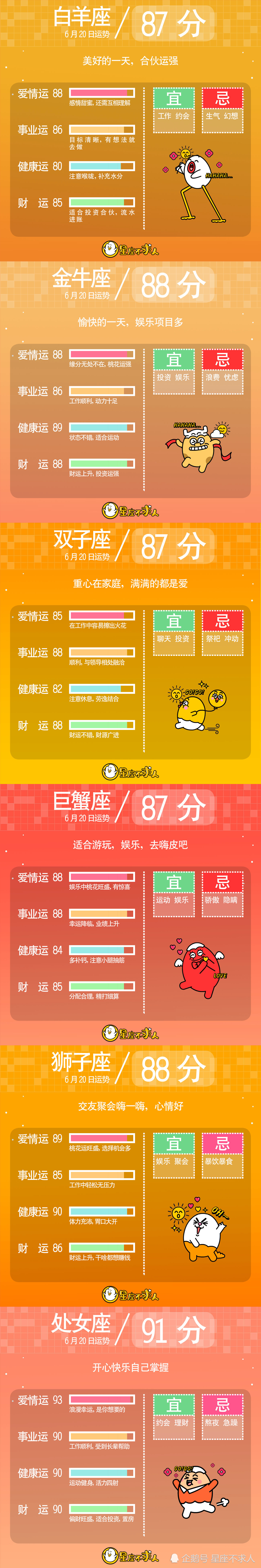 18年6月日运势 看点快报