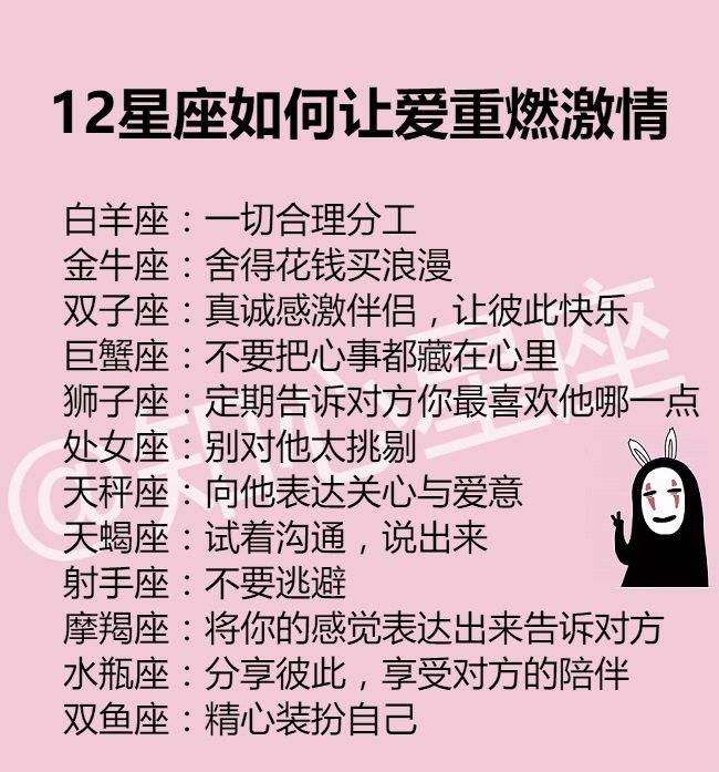 星座,射手座,双子座,白羊座,水瓶座