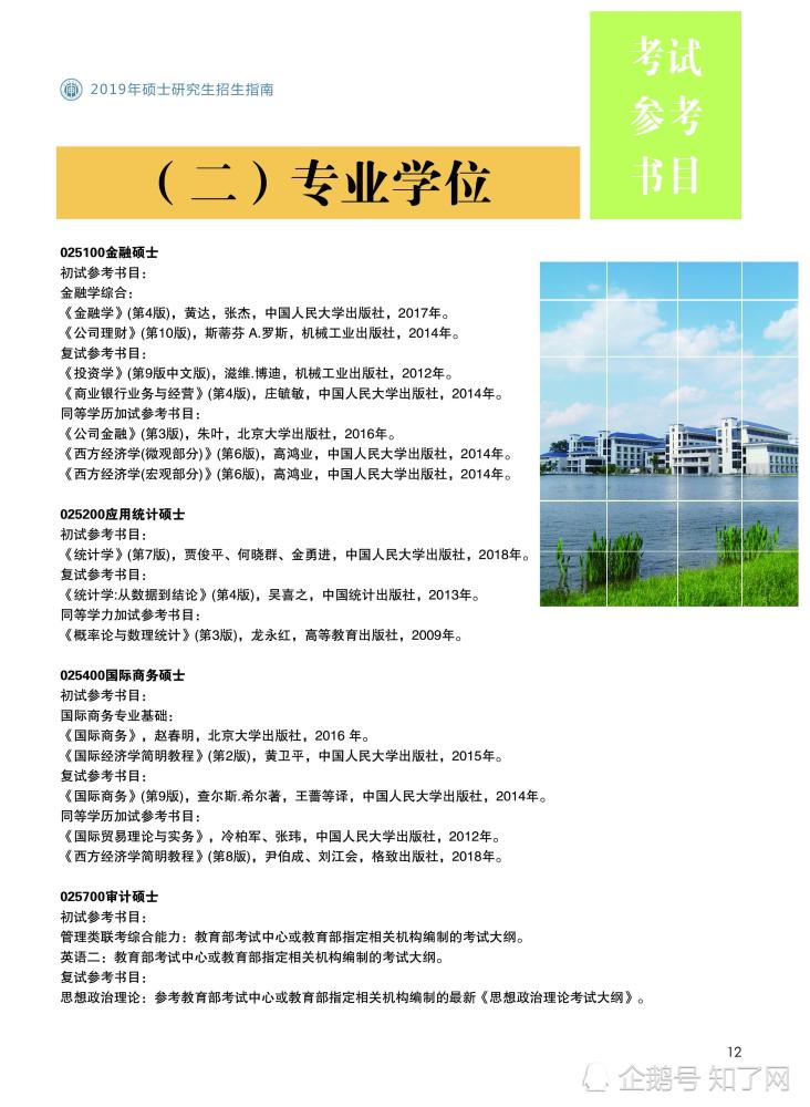 南京审计大学2019年硕士研究生招信息公布