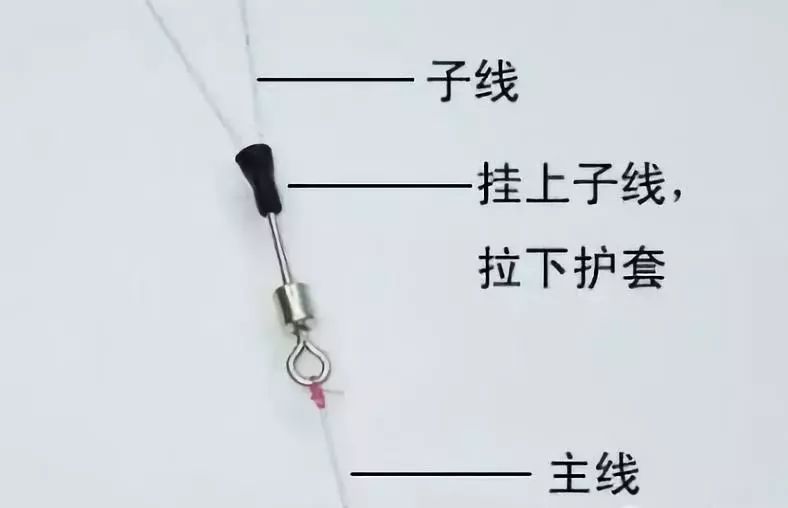 快速子线夹,和开口八字环类似的效果,省掉了o型圈,在钓体形不太大的