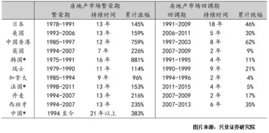 人口衰退之后 密码_...欧元区陷入三重衰退之后,日本的加入可能让那些坚持宽(3)