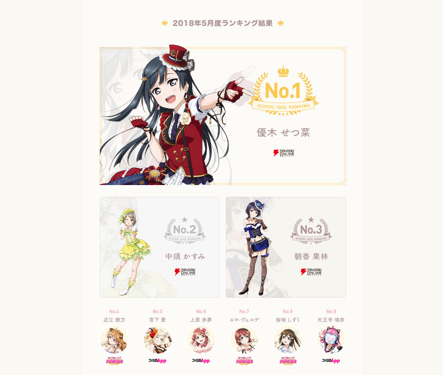 ľѩ˵Ƕ LL֮Dѧ԰5ѡٽ