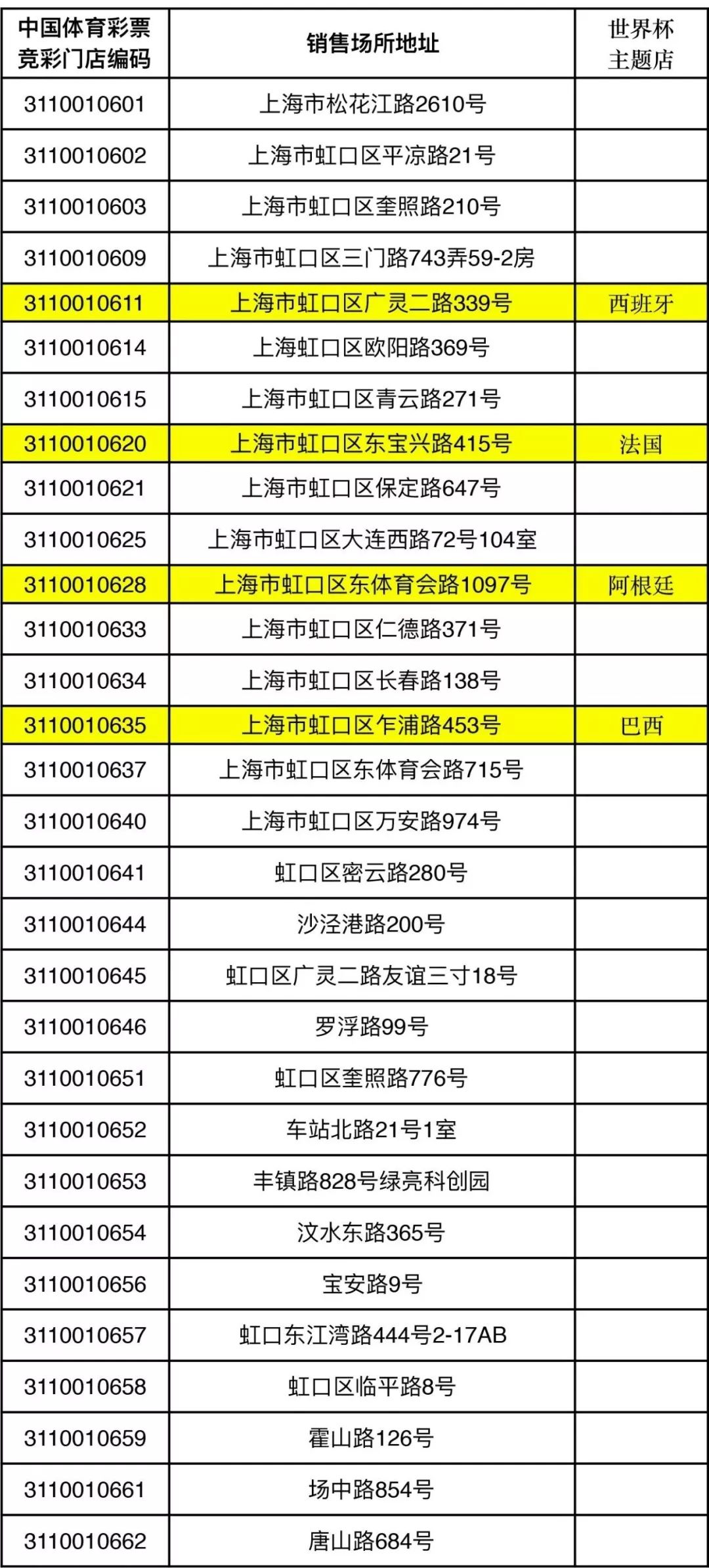 杨浦区官网网站优化价格费用 来自搜狐网