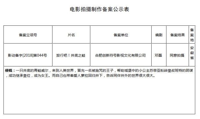 ܻϼҽ飡аɣ֮ܡĶӰ