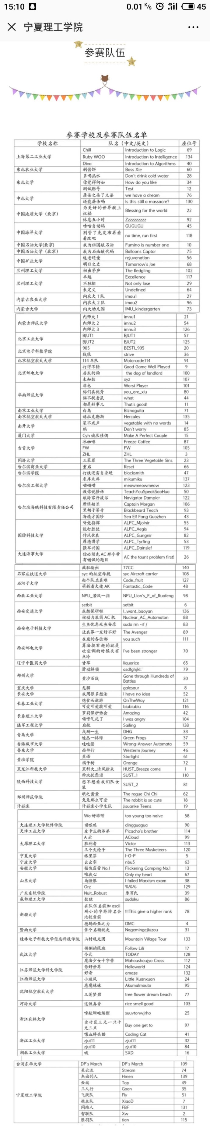 大学生真会玩！程序大赛获奖队伍叫“摇曳露营NO.1”