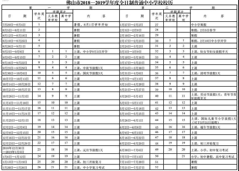 老广想到湛江吃海鲜?想到厦门成都重庆?下月