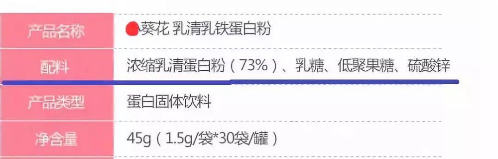 经过各路大v的轮番推荐,也修炼了火眼金睛,终于买到了真正含有乳铁