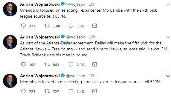 选秀花絮:东契奇靓妈遭调侃 沃神玩文字游戏