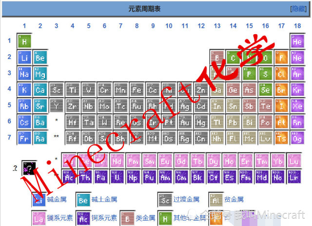 我的世界 5个稀有玩法 佛系玩家养僵尸 最后1个你玩不好哦 看点快报