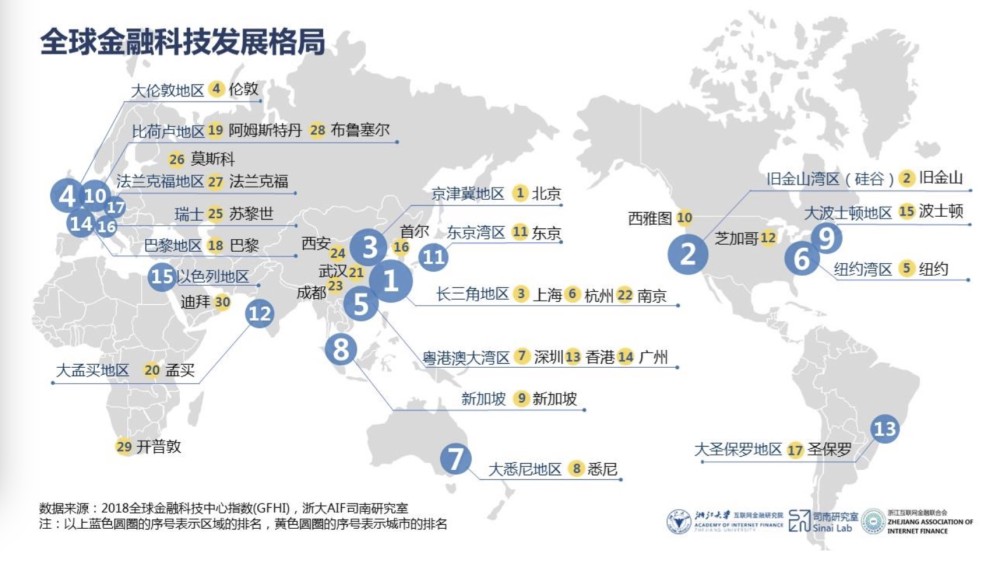 2020年我国经济总量在世界排名第几(3)
