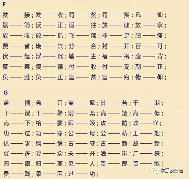 语文班主任熬夜整理:1200组反义词汇总,家长再忙也要收藏给孩子
